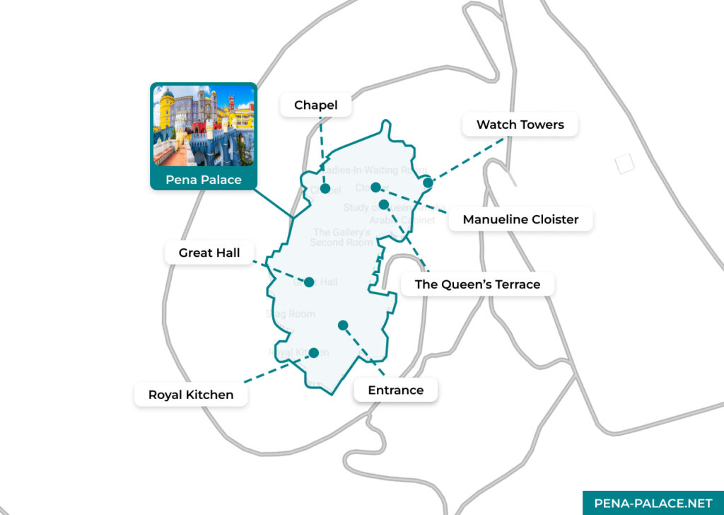 Map of Pena Palace showing Chapel, Great Hall, Royal Kitchen, Watch Towers, and Manueline Cloister.